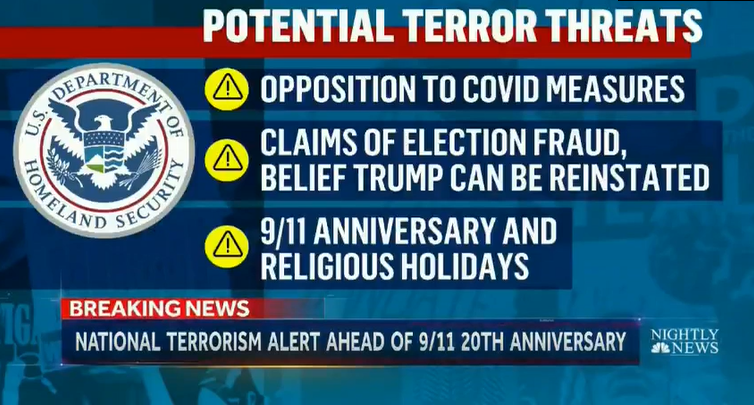 us-department-of-homeland-security-terrorism-advisory-issued-on-august-13-2021-covid-measures-election-fraud-trump-religious-holidays-christians